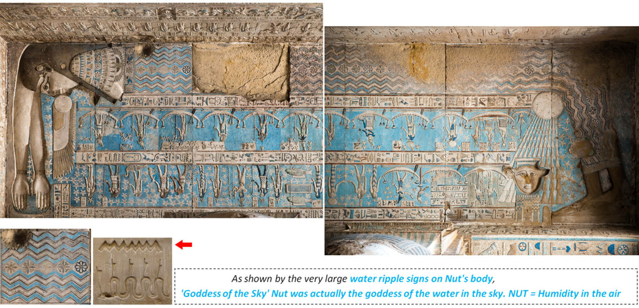 Dendera Light Electric Lamp Debunked Hathor Temple Astronomical Ceiling Goddess Nut Sky
